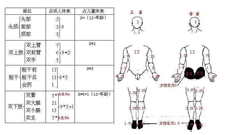 免疫治疗相关不良反应及处理，这篇总结超实用！