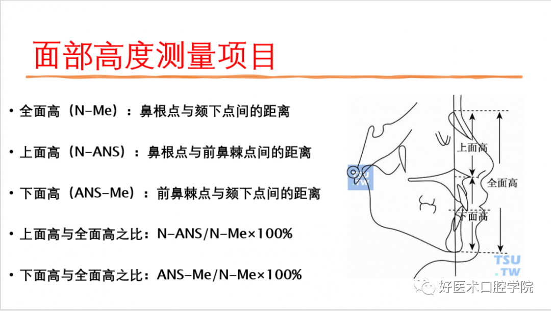 一篇很全的正畸基础知识，看完就能记住！