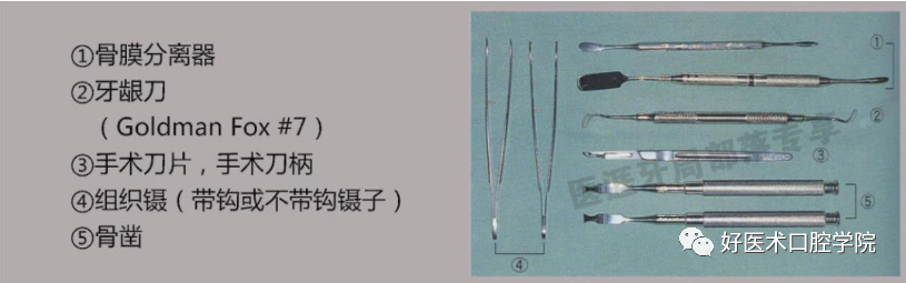 牙周翻瓣术图文讲解，你想知道的这里都有！