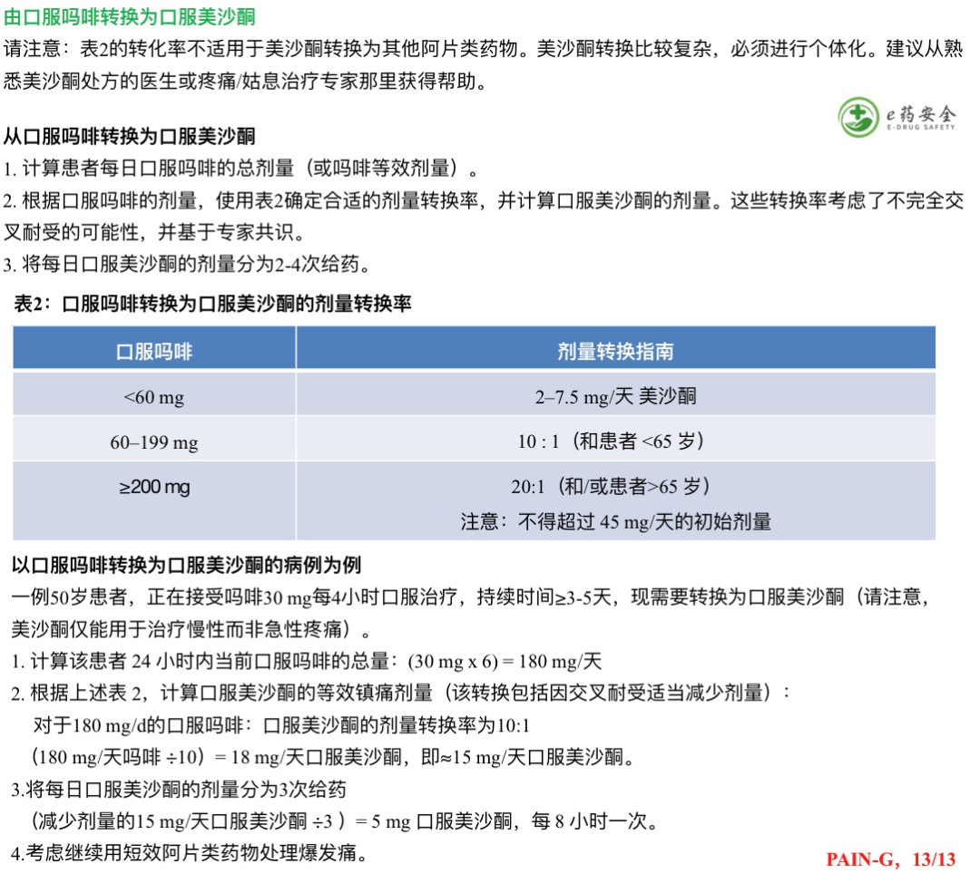 成人癌痛NCCN临床实践指南2021.1版（中文）