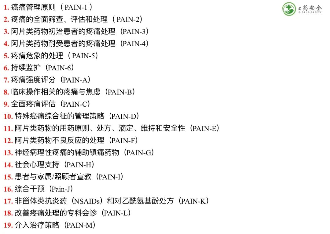 成人癌痛NCCN临床实践指南2021.1版（中文）