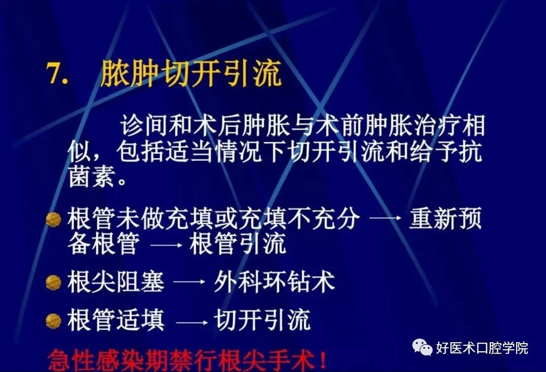 几张图明白根管治疗期间急性发作和急症处理，实用临床总结必看！