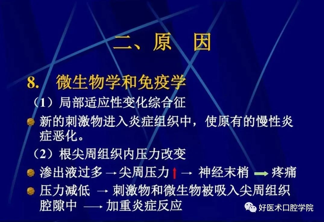 几张图明白根管治疗期间急性发作和急症处理，实用临床总结必看！