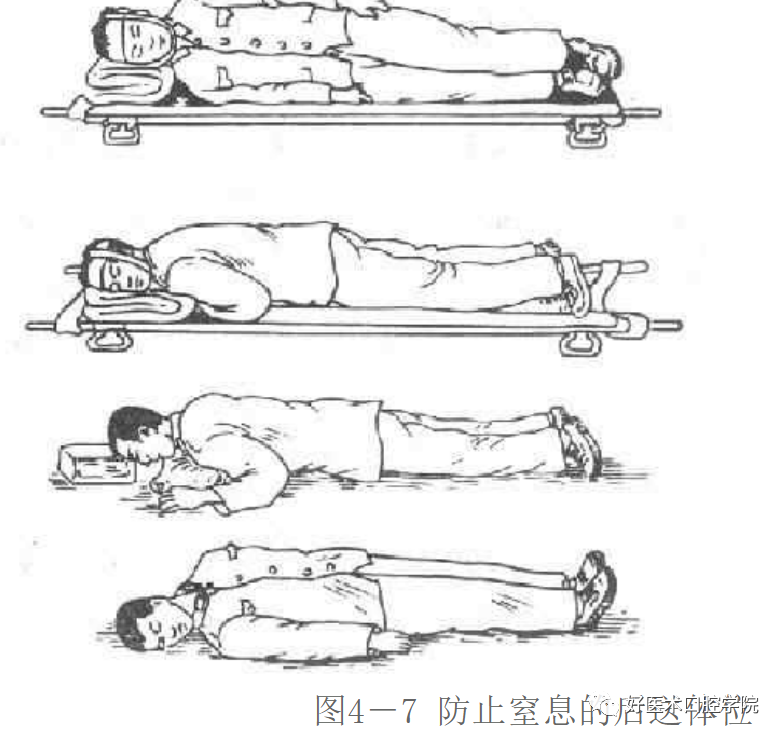 这六个急救宝典，是每个口腔医生都必备的技能！