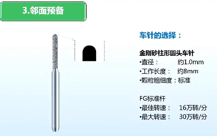 图文结合一步步教会你瓷贴面牙体预备方法，值得收藏！