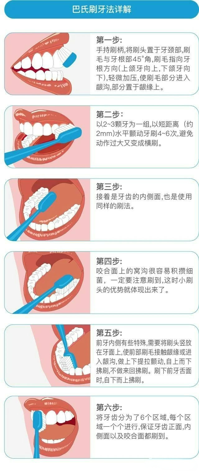 全国爱牙日，牙科医生的这些话说道我心里了，必看！