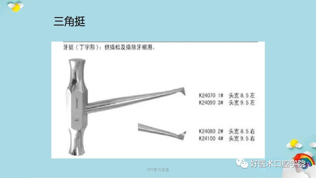 分图讲解口腔科拔牙钳，从区分到用法要点都讲全了，必看！