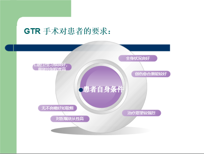 学习引导组织再生术，拯救越来越严重的牙周炎！