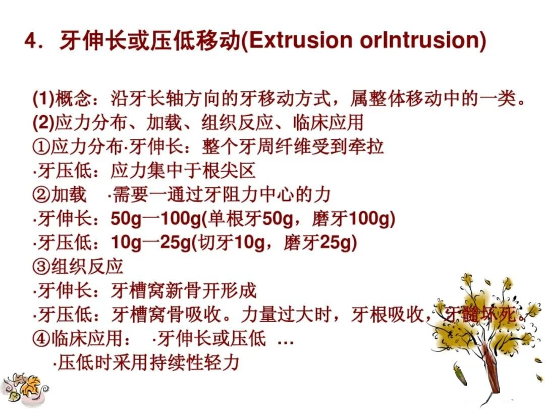 正畸矫治的生物力学总结，正畸基础必看！