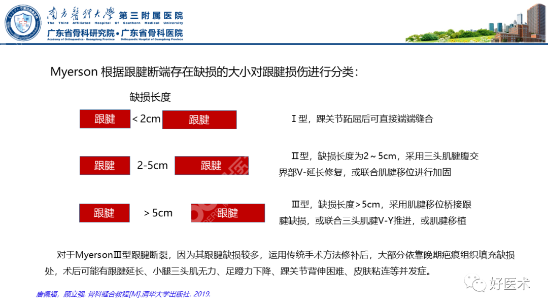 跟腱断裂的修复与重建手术全流程，这篇课件讲解打满分！