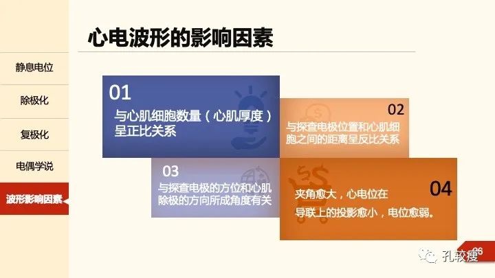 早读丨心电图太难懂学不会？这些基础知识一定要收藏！