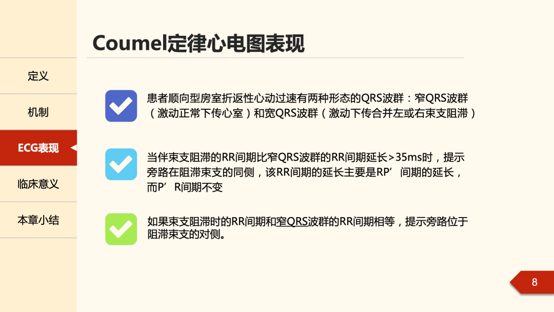 什么是心律失常中的Coumel现象？