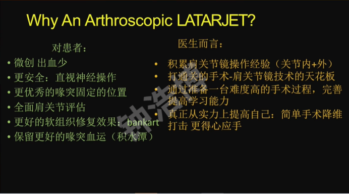 肩关节脱位“新认识”