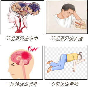 五问