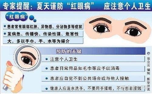 你知道眼部常见是哪十大疾病吗？