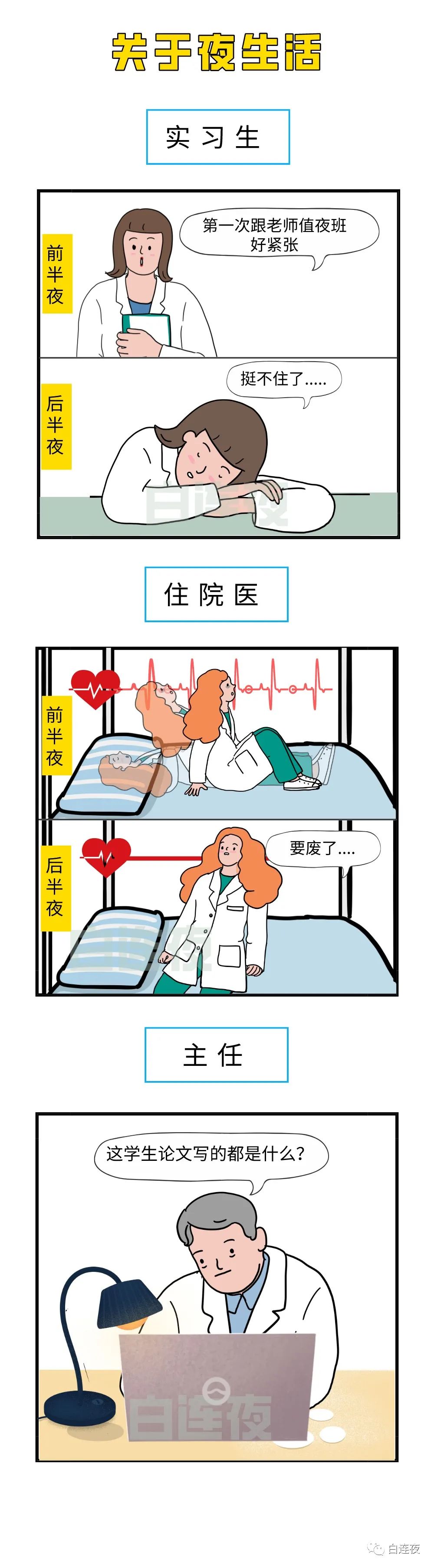 【医师节】从实习生—住院医—主任，都经历了什么？