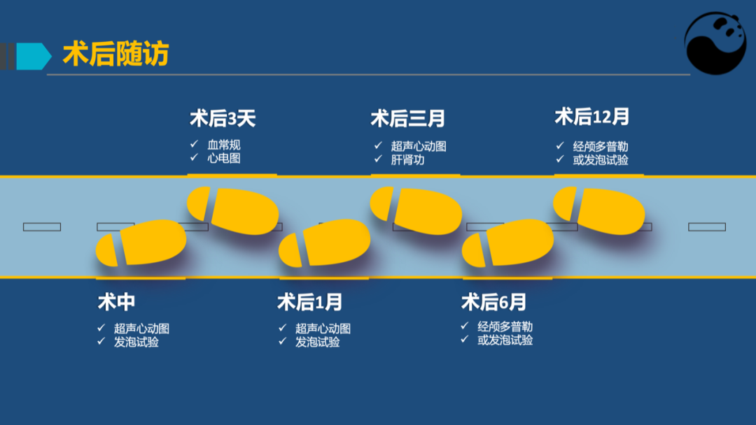 卵圆孔未闭(PFO)介入封堵技巧