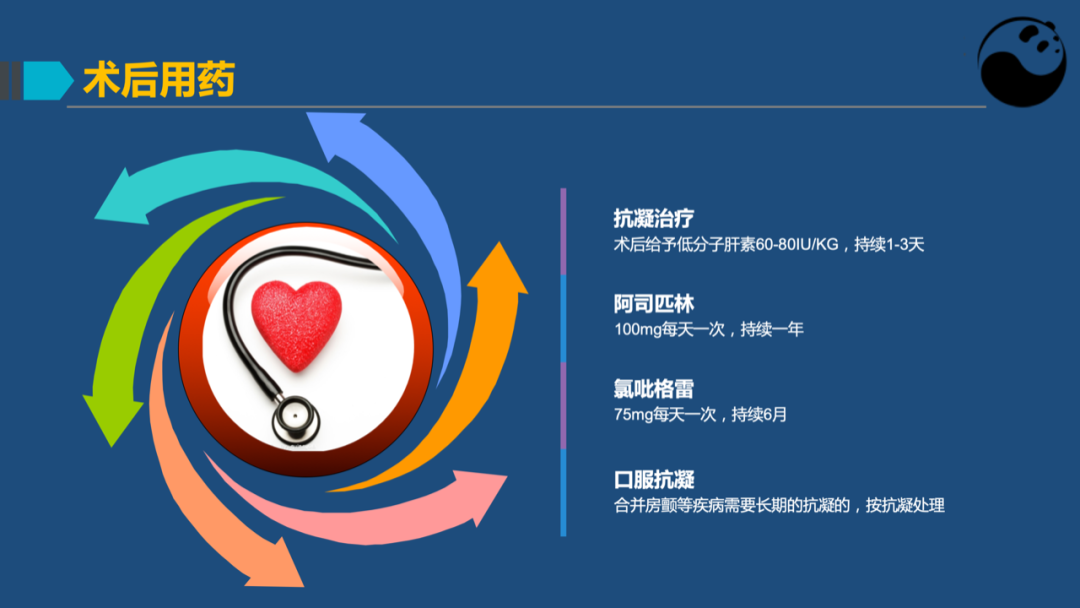 卵圆孔未闭(PFO)介入封堵技巧