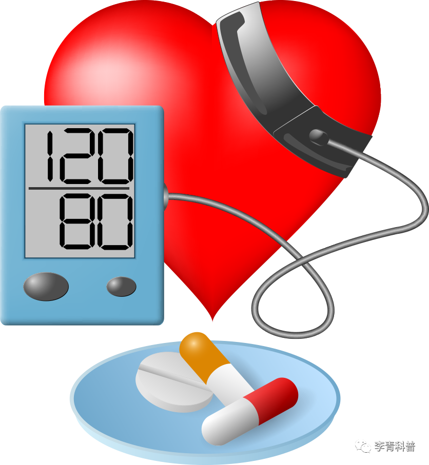 指南解读：慢性肾脏病高血压，如何选择降压药？