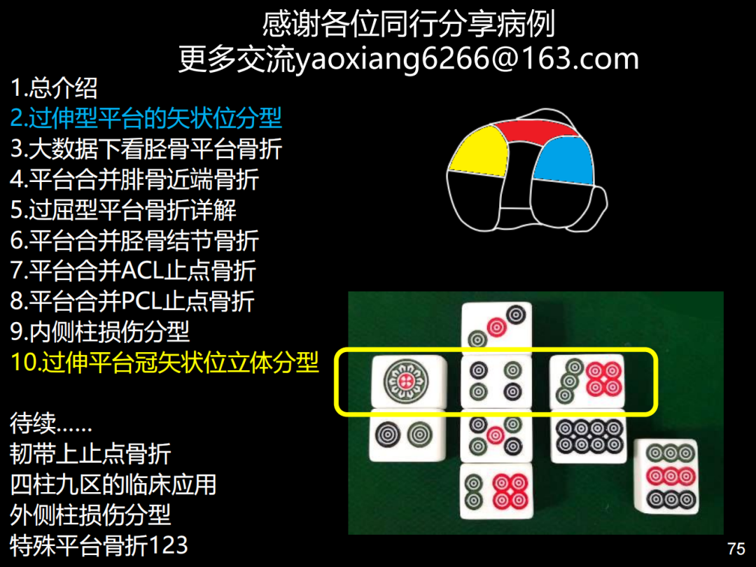 过伸型胫骨平台骨折