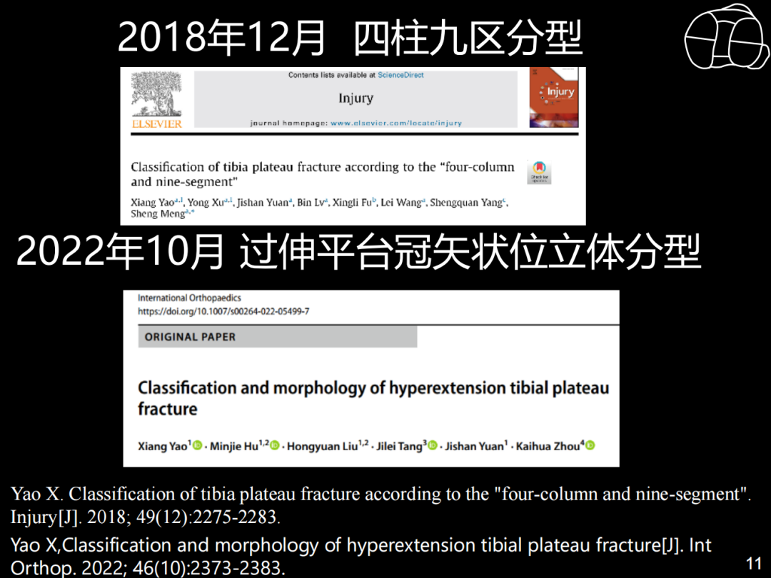 过伸型胫骨平台骨折