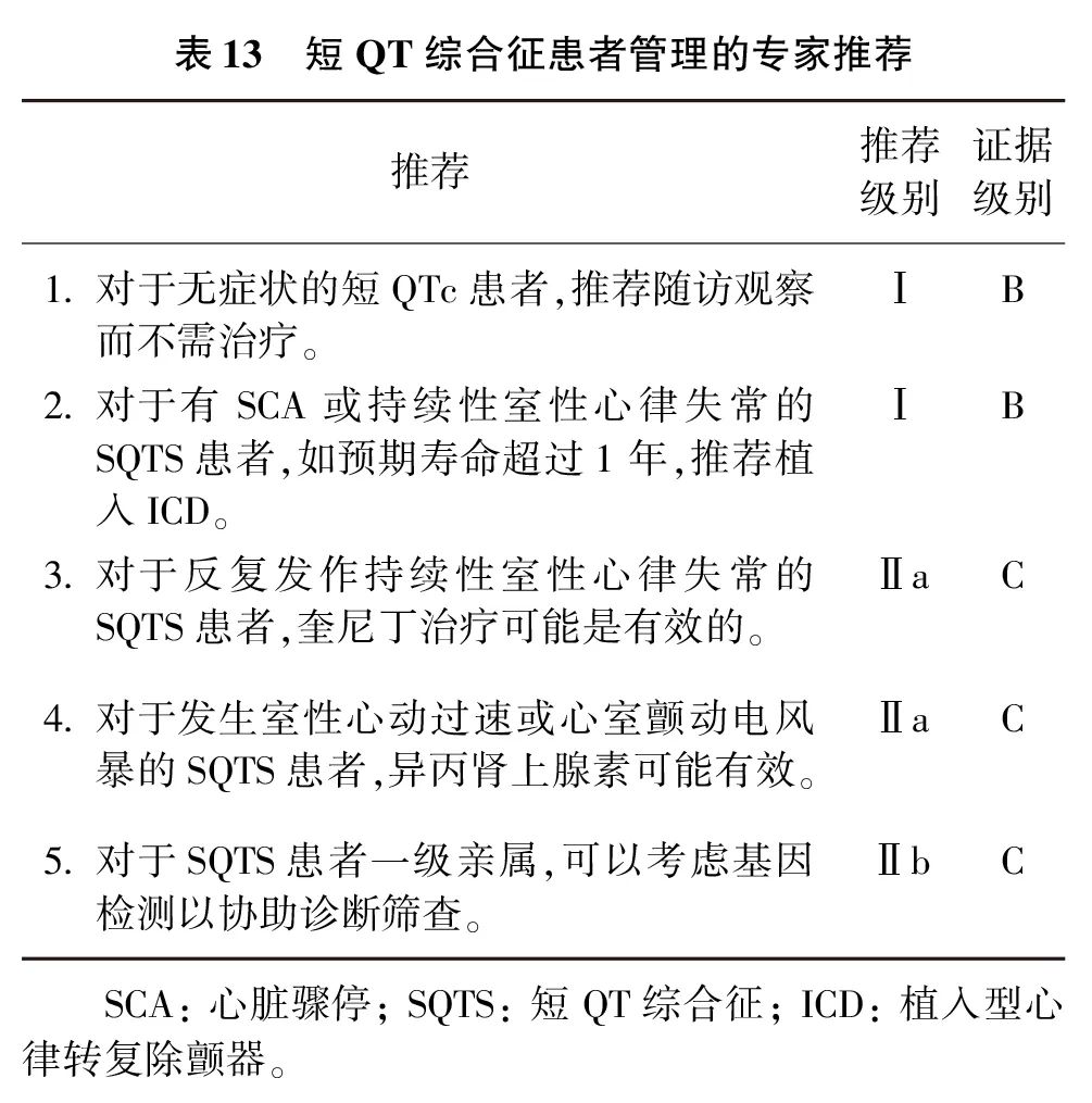 室性心律失常中国专家共识基层版