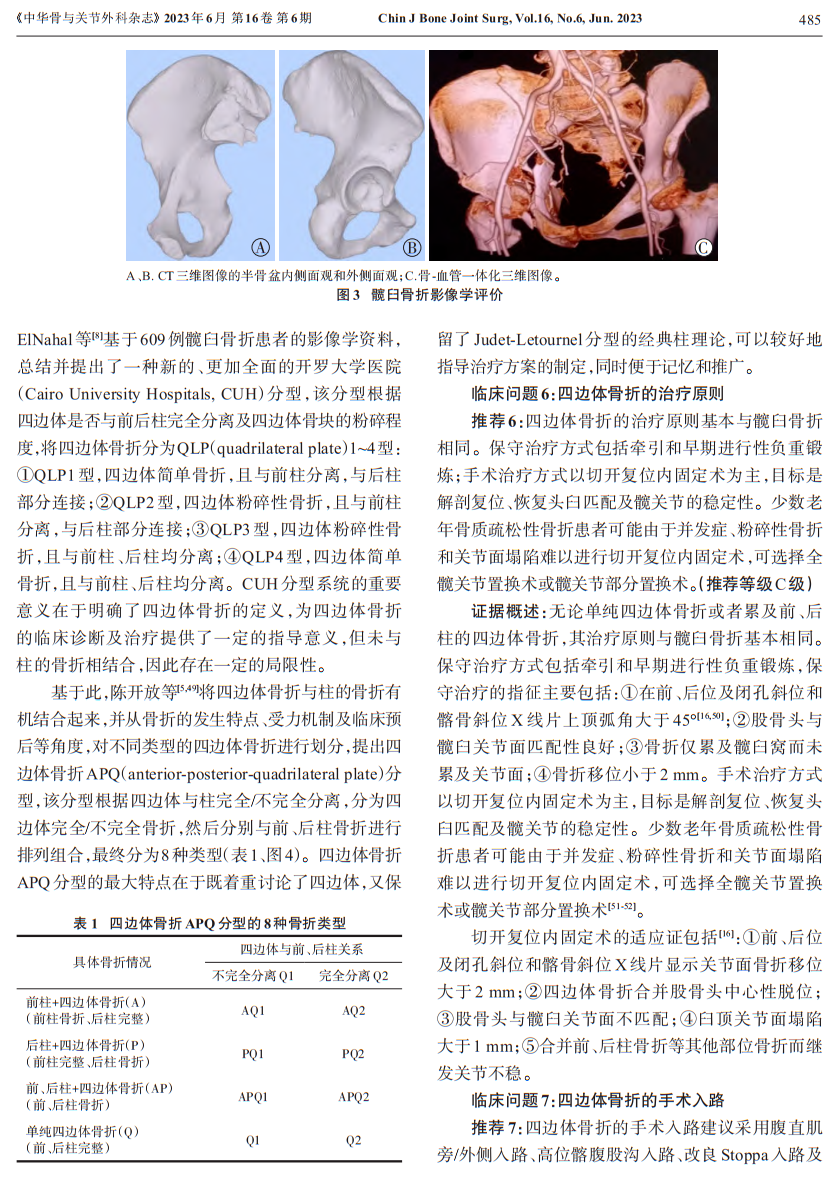 髋臼四边体骨折临床诊疗指南（2023版）