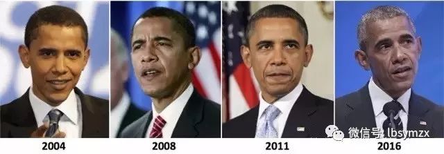 皮肤衰老的类型