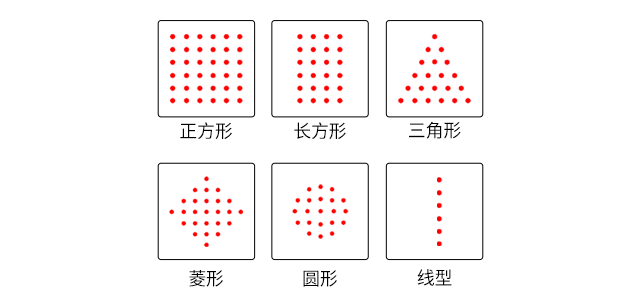 什么是点阵激光?可以治疗哪些皮肤问题呢？