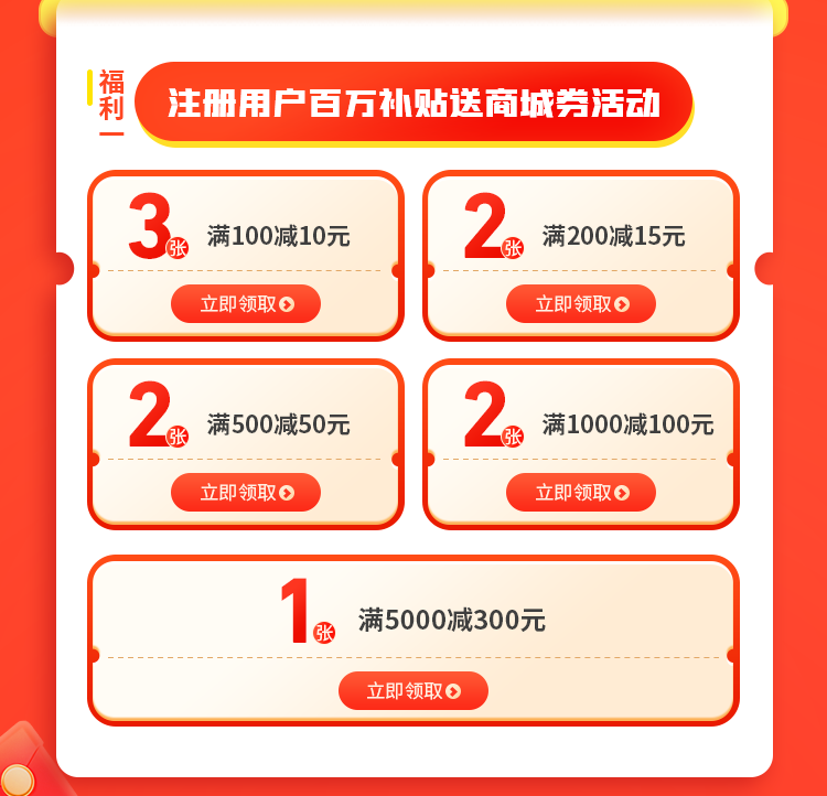 好医术商城福利月强势来袭，多重好礼抢不停！