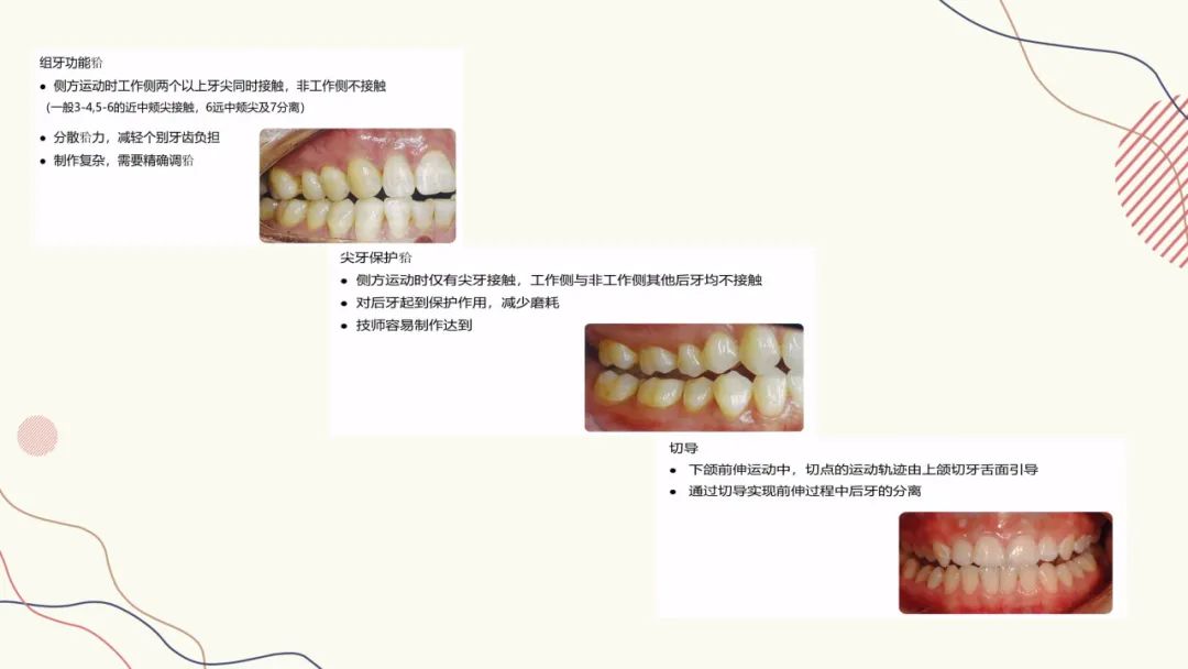 咬合纸的临床应用