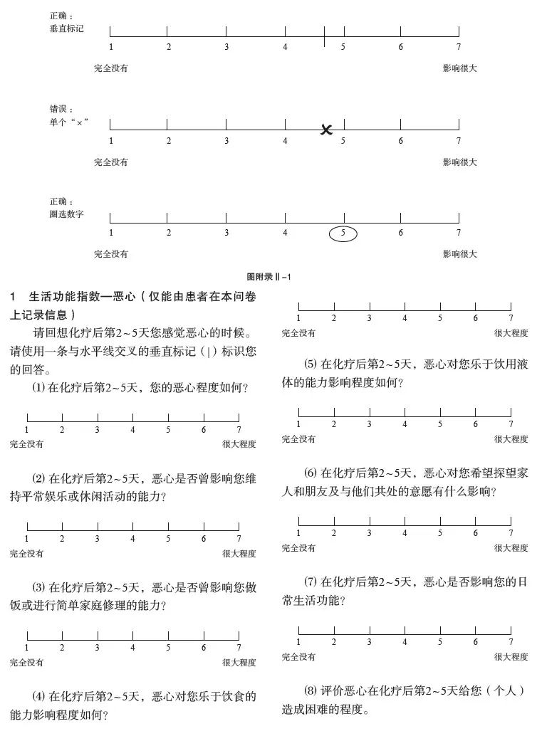 抗肿瘤治疗所致恶心呕吐全程管理上海专家共识（2024年版）