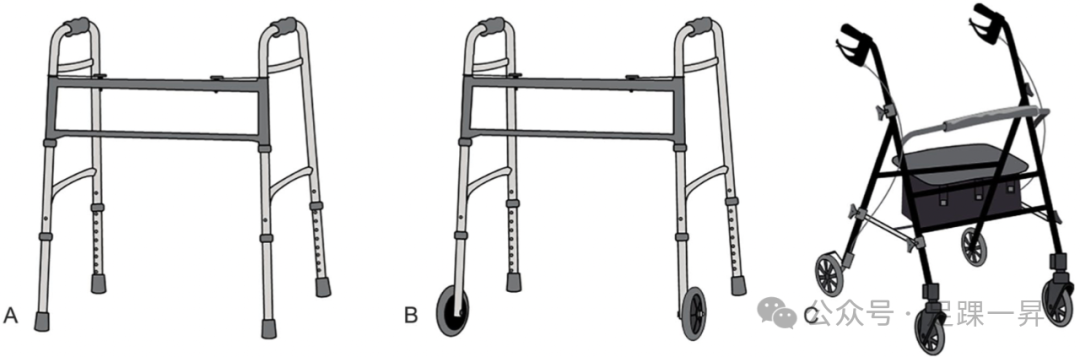 【顶刊综述】除了拐杖还有哪些下肢行走辅助装置？