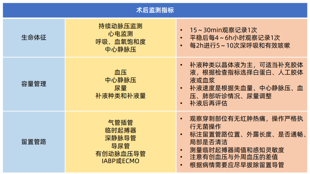 一文看懂经导管主动脉瓣置换术的临床诊疗策略进展