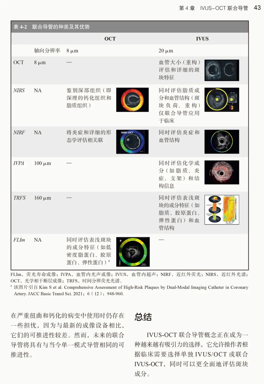 新书推荐：冠状动脉腔内影像学研究进展及应用