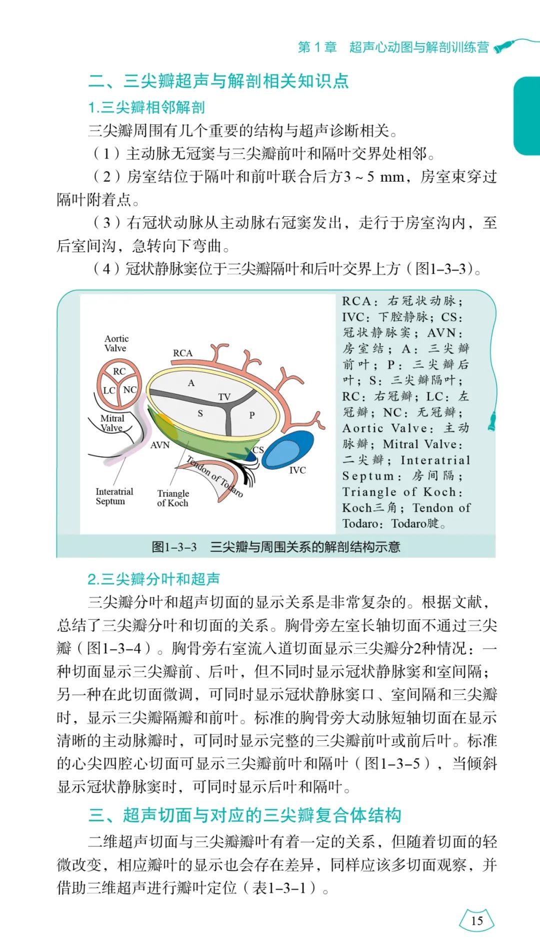 好医术推荐