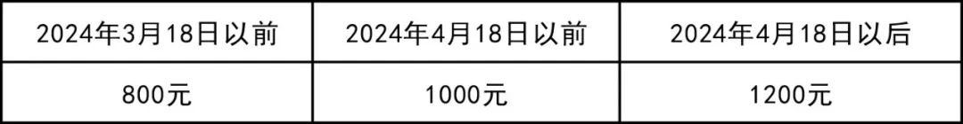 5月1日截止