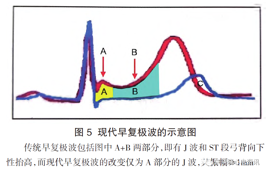 反复就医五年，为何不能阻挡死神的降临