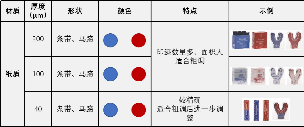 影响咬合纸印记的有哪些因素？