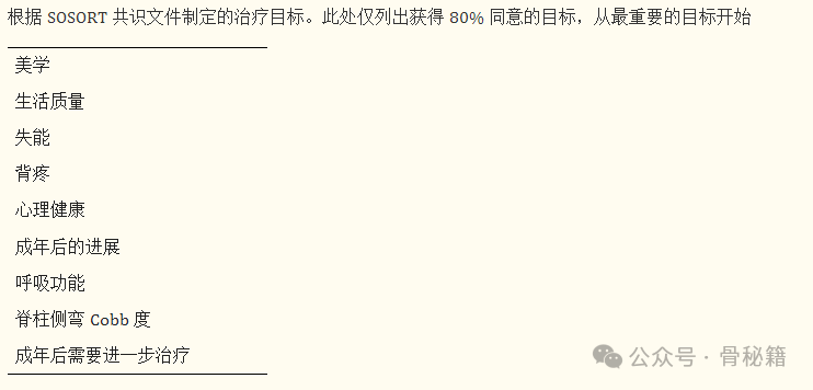 青少年生长发育期特发性脊柱侧弯的矫形和康复治疗指南