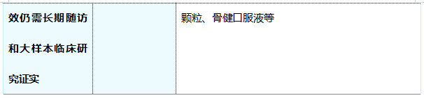 早期膝骨关节炎非手术诊疗如何进行？最新首版指南来了......