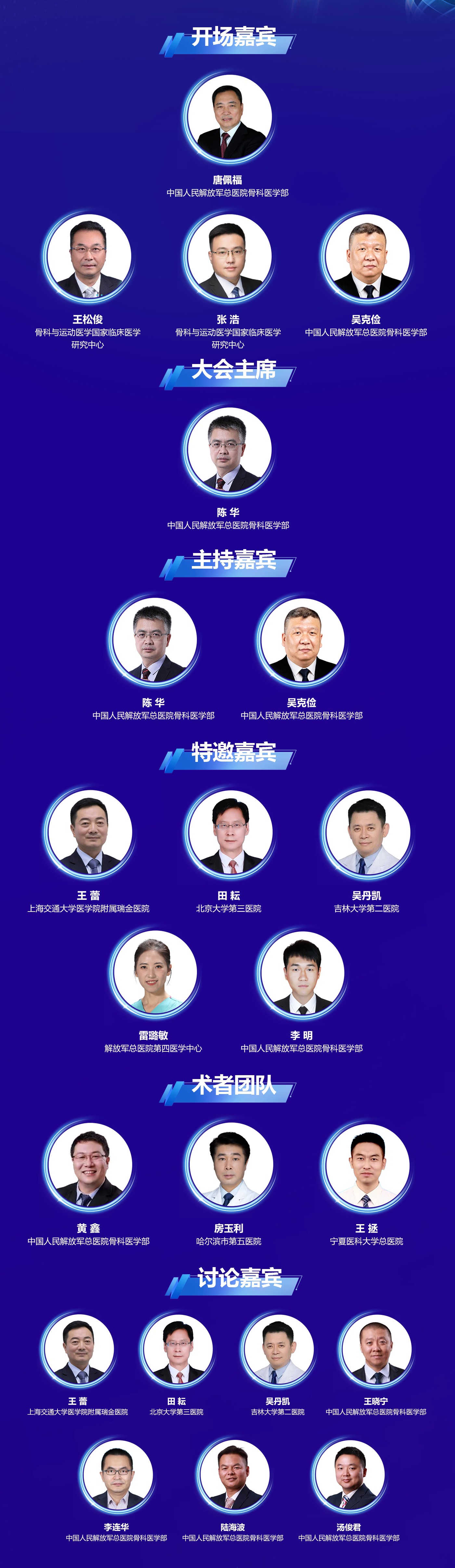 唐佩福、王松俊、张浩、吴克俭、陈华、王蕾、田耘、吴丹凯、雷璐敏、李明、黄鑫、房玉利、王拯、王晓宁、李连华、陆海波、汤俊君