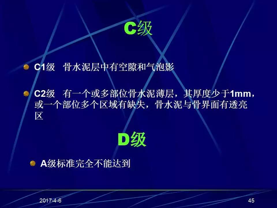 髋关节置换手术技巧及并发症的防范