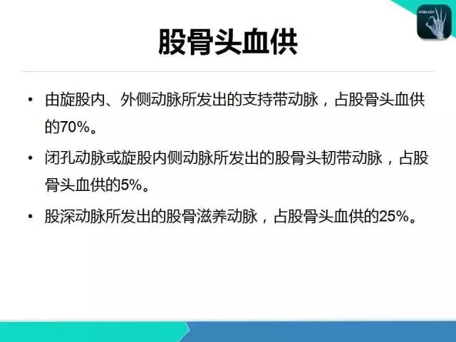 这个课件我想你需要！股骨头缺血性坏死的诊断