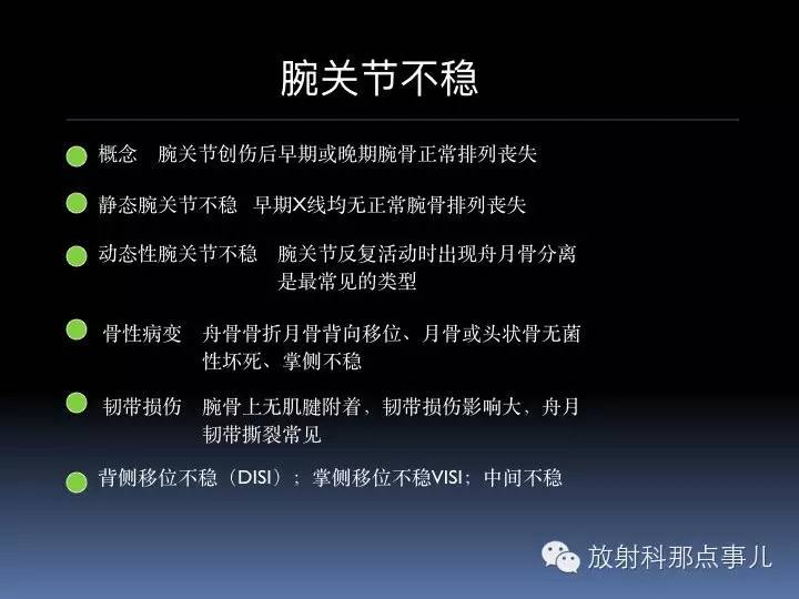 腕关节MRI检查、解剖与常见病变