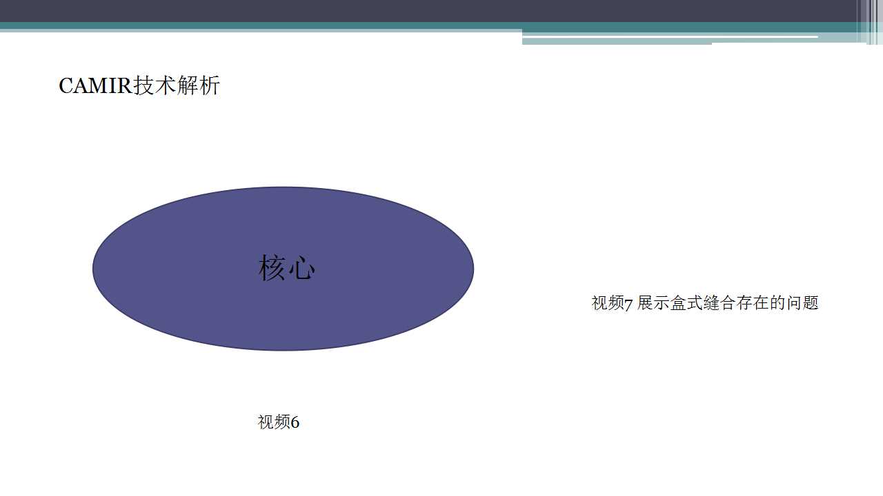 跟腱断裂治疗存在的问题及解决策略