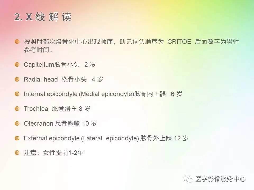儿童肘关节骨折的分类与诊断要点