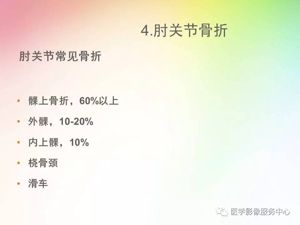 儿童肘关节骨折的分类与诊断要点