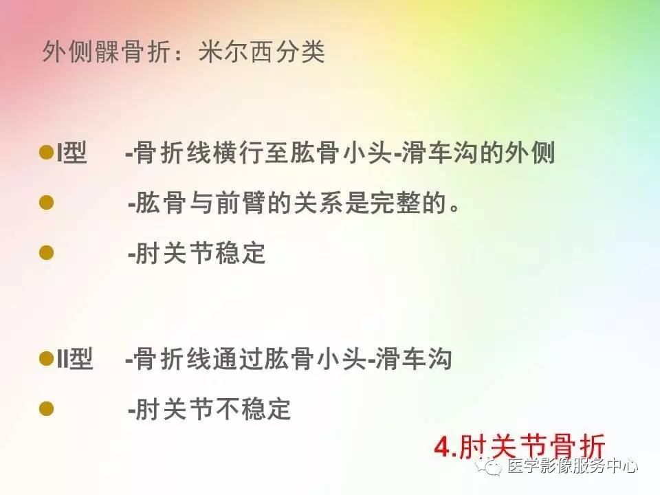 儿童肘关节骨折的分类与诊断要点