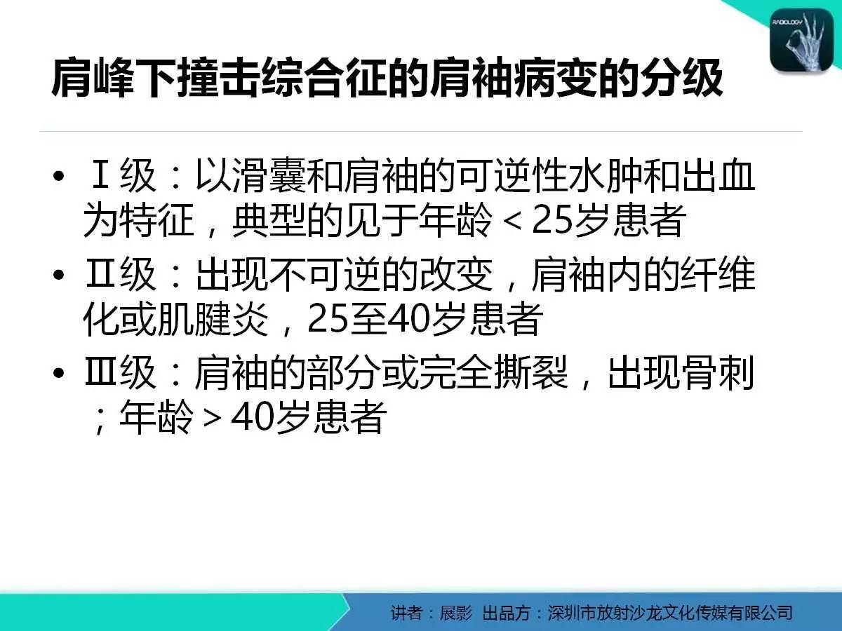 肩峰下撞击综合征和肩袖损伤的MR表现